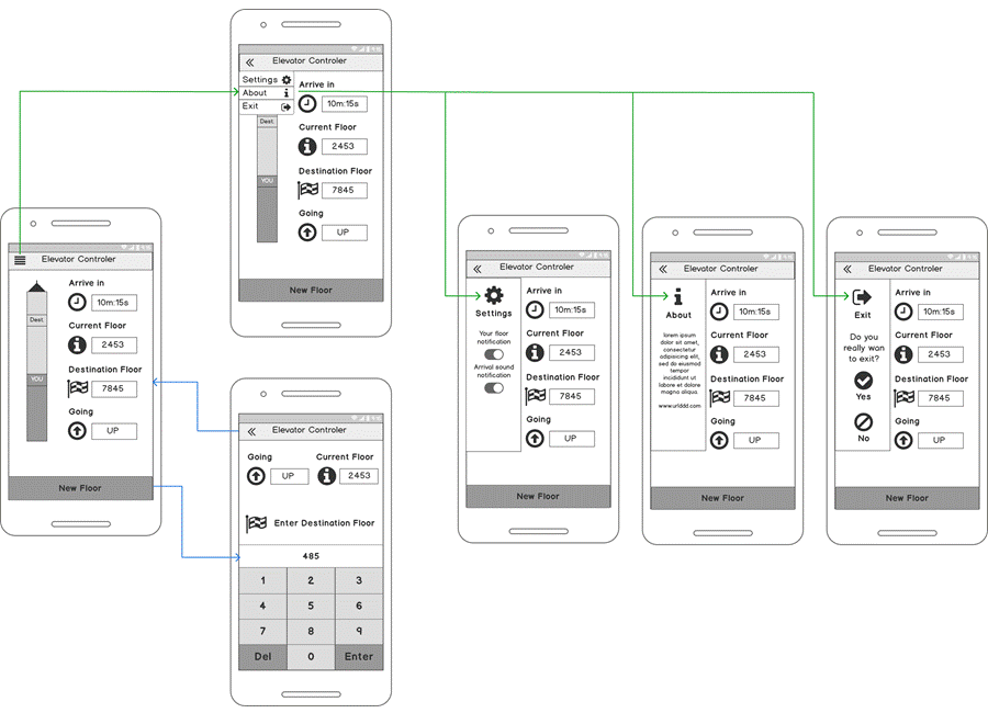 Elevator controller application with building view wireframe